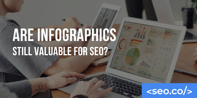 Are Infographics Still Valuable for SEO?