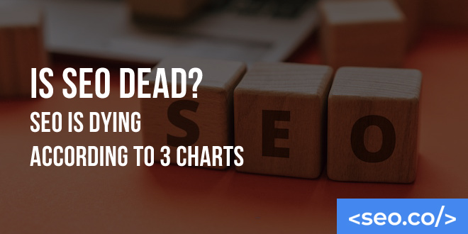 Is SEO Dead? SEO is Dying According to 3 Charts